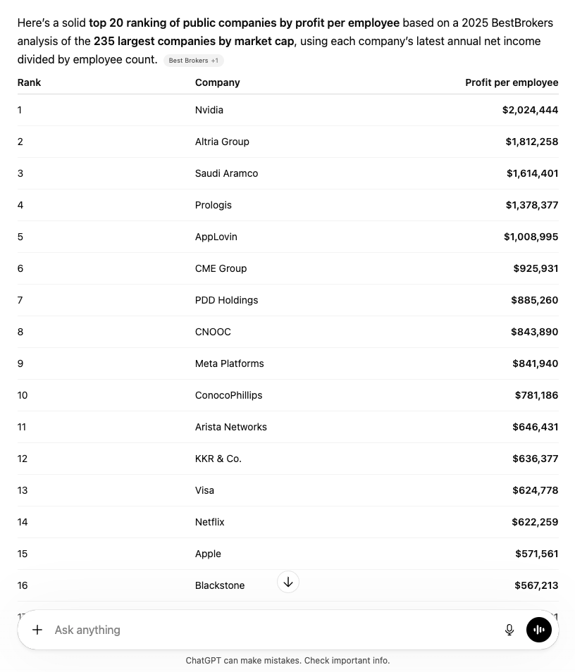 Eyal Gor tweet media