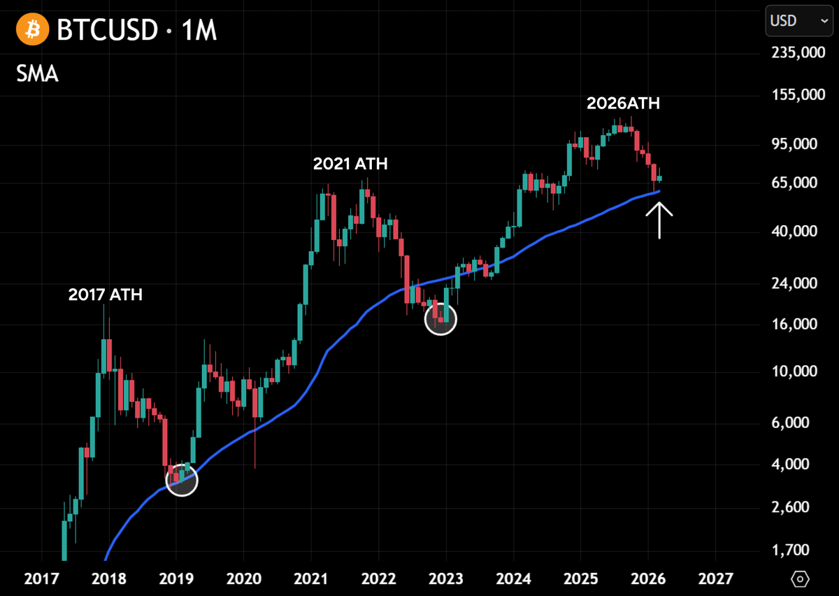 𝗖𝗛𝗔𝗜𝗡 𝗠𝗜𝗡𝗗 ⛓🧠 tweet media