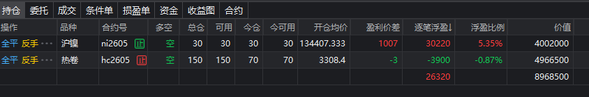 Keyshotvv tweet media