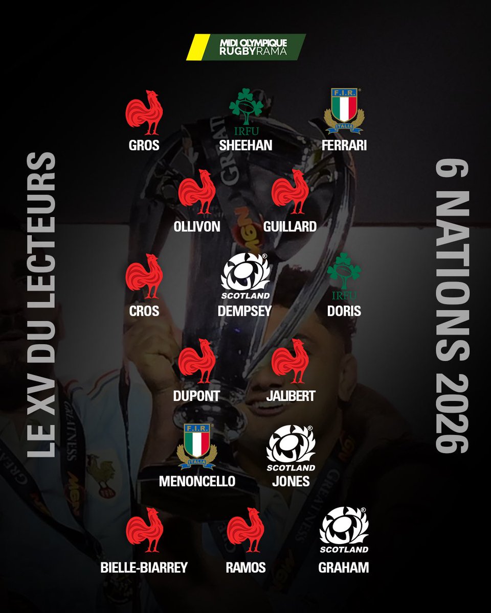 RUGBYRAMA tweet media