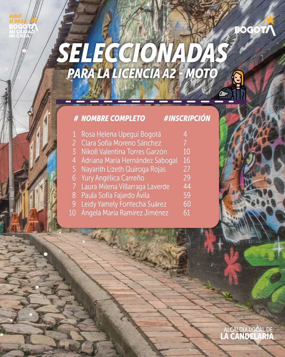 Alcaldía Local de La Candelaria tweet media