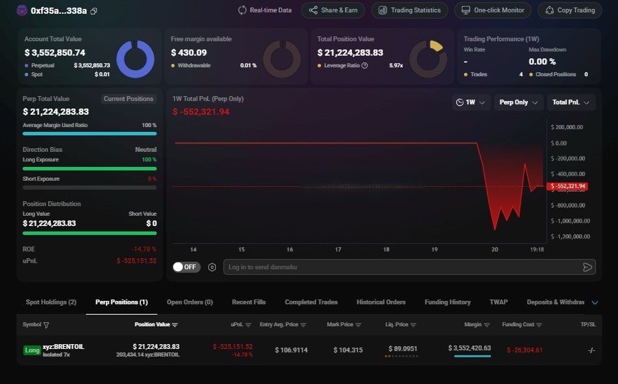 EyeOnChain tweet media