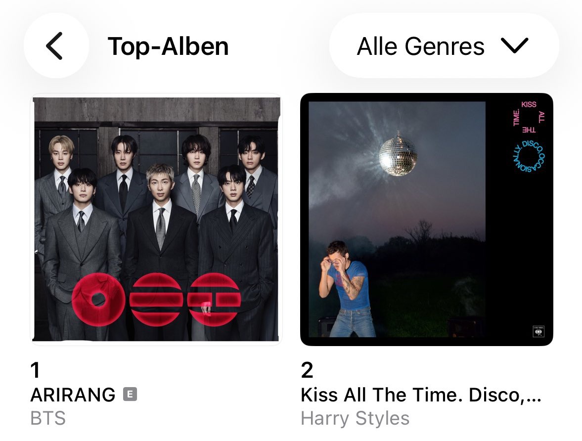 BTS ⊙⊝⊜ tweet media