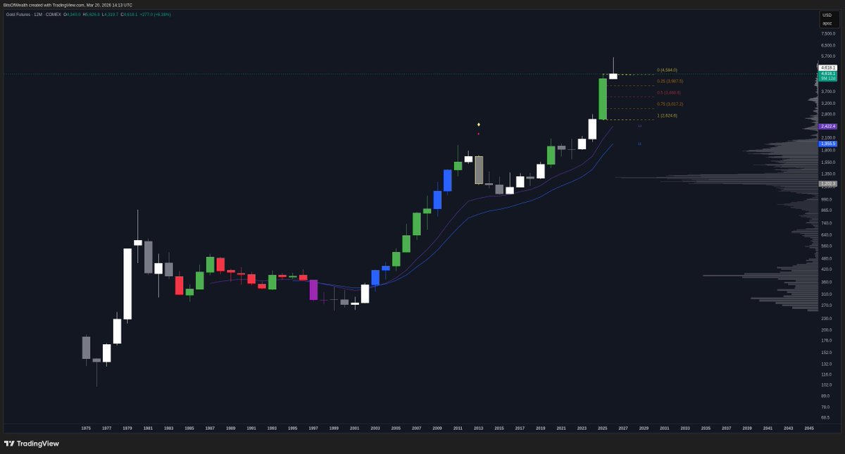 b̾i̾t̾s̾o̾f̾w̾e̾a̾l̾t̾h̾ tweet media