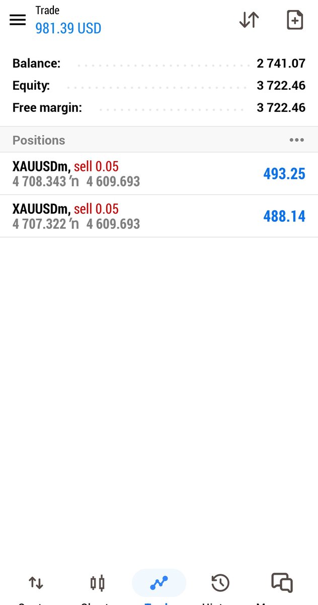 FalconsFXTrader's tweet photo. Falcon don't like other's channel join our telegram channel https://t.co/AqogTr7n7M

#XAUUSD https://t.co/OmWb4HXqGB
