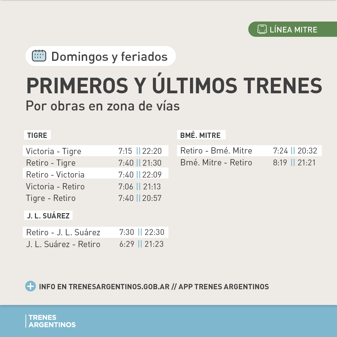 Info Tren Mitre tweet media