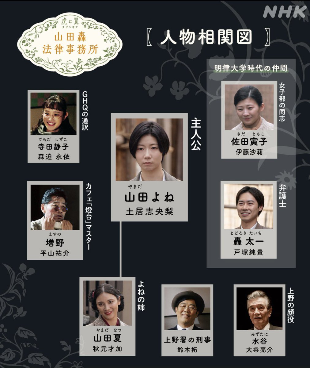 ドランクドラゴン鈴木拓(本人) tweet media