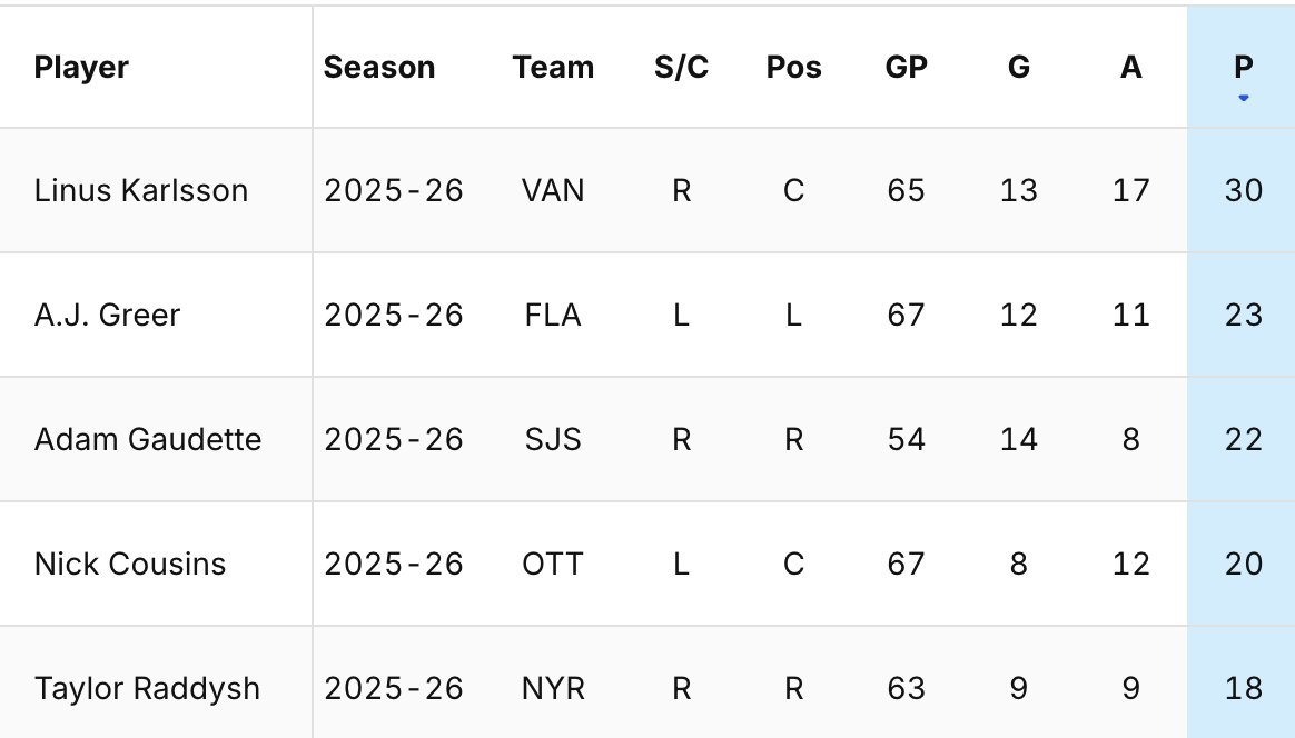 Jeff Paterson tweet media