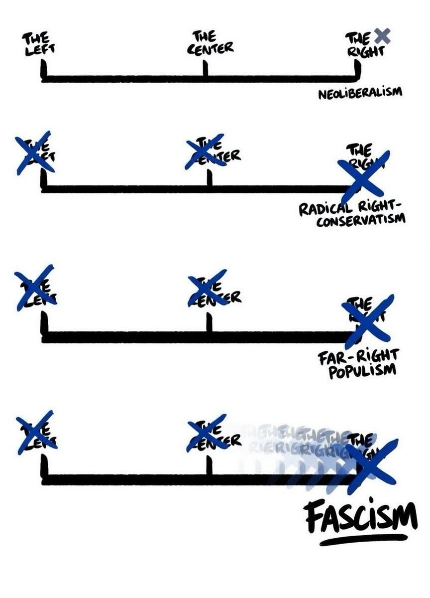 ThePoliticalChef tweet media