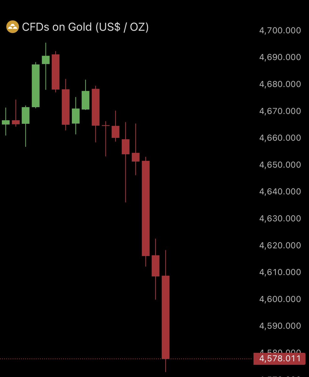 Ash Crypto tweet media