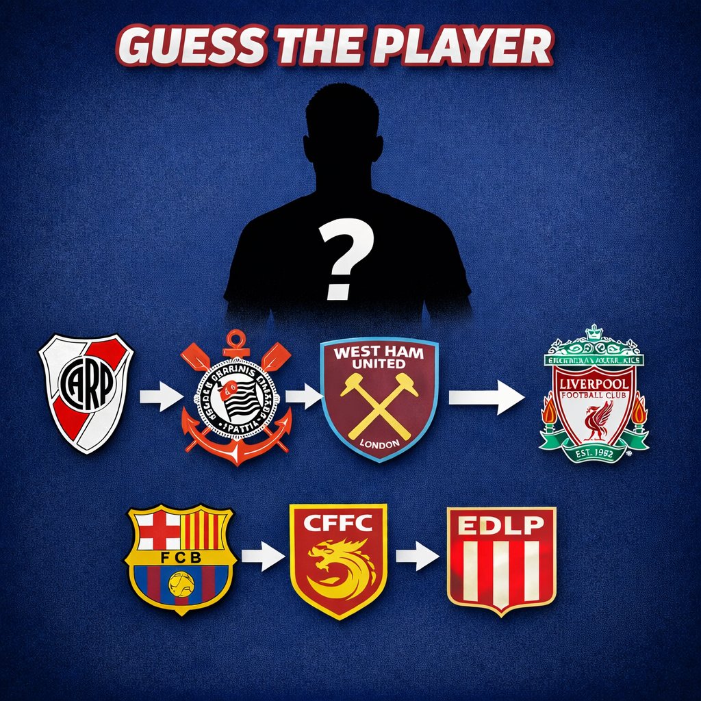 Context Football tweet media