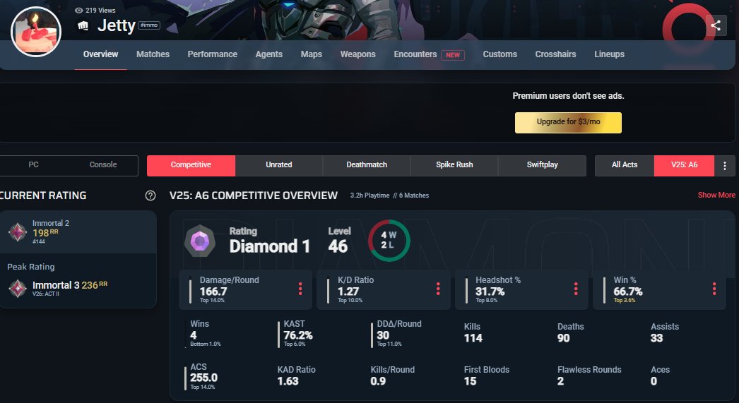 batujnax tweet media