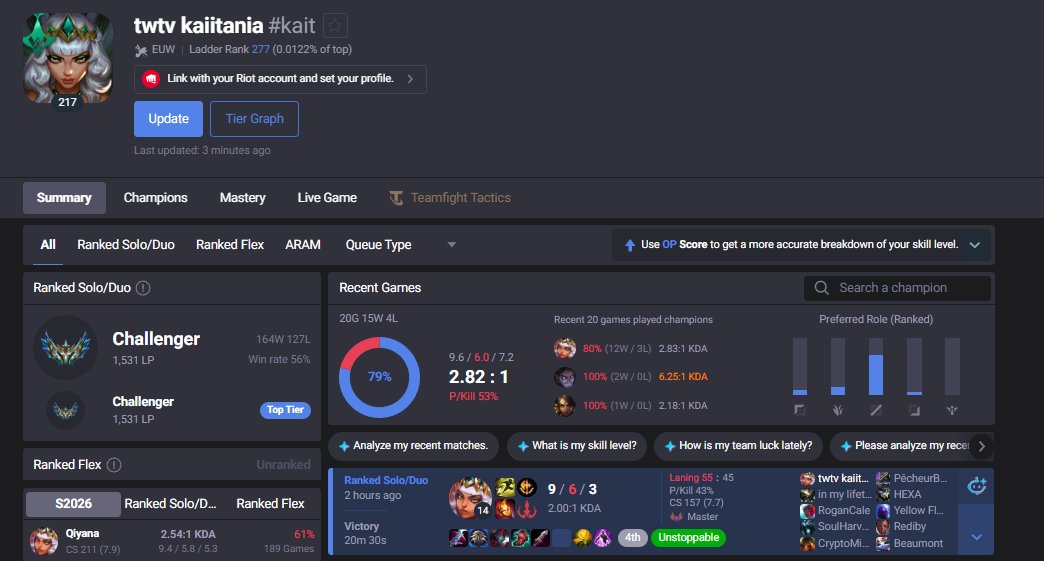 Kaitania tweet media