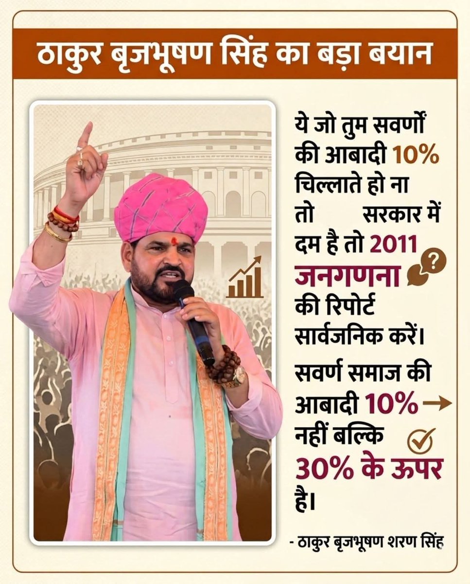 nitin_singh01's tweet image. ठाकुर बृजभूषण शरण सिंह जी बयान का समर्थन कौन - कौन करते है?
#rajput #UGC_RollBack #BrijBhushanSharanSingh