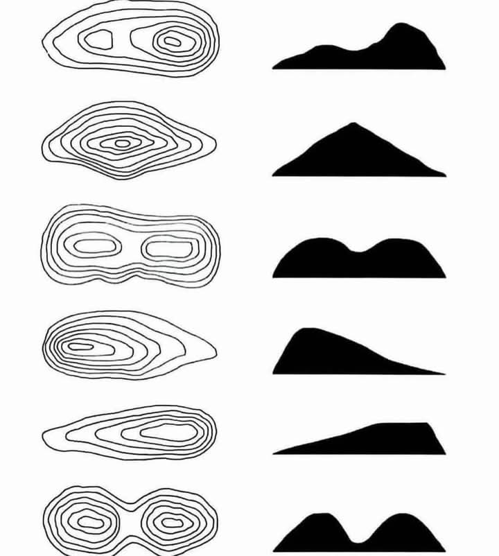 Engineers should study ancient designs— my humidifier is 25% more efficient, because it uses angles &amp; eddies to extract more water. Angles match the great pyramid.  Golden ratio air path &amp; surface area improves flow.