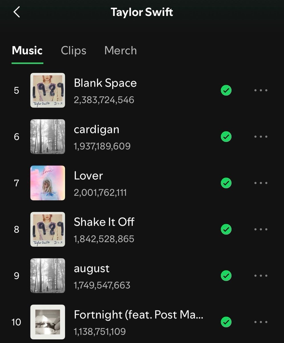 The Swift Society tweet media