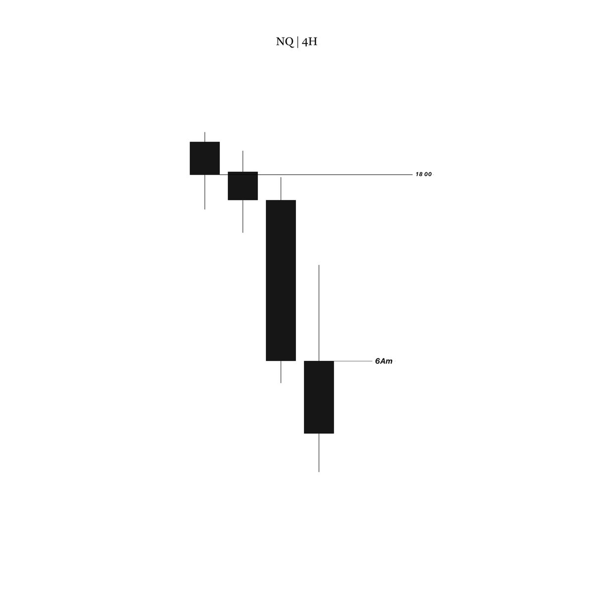 Ehsan_Trades tweet media