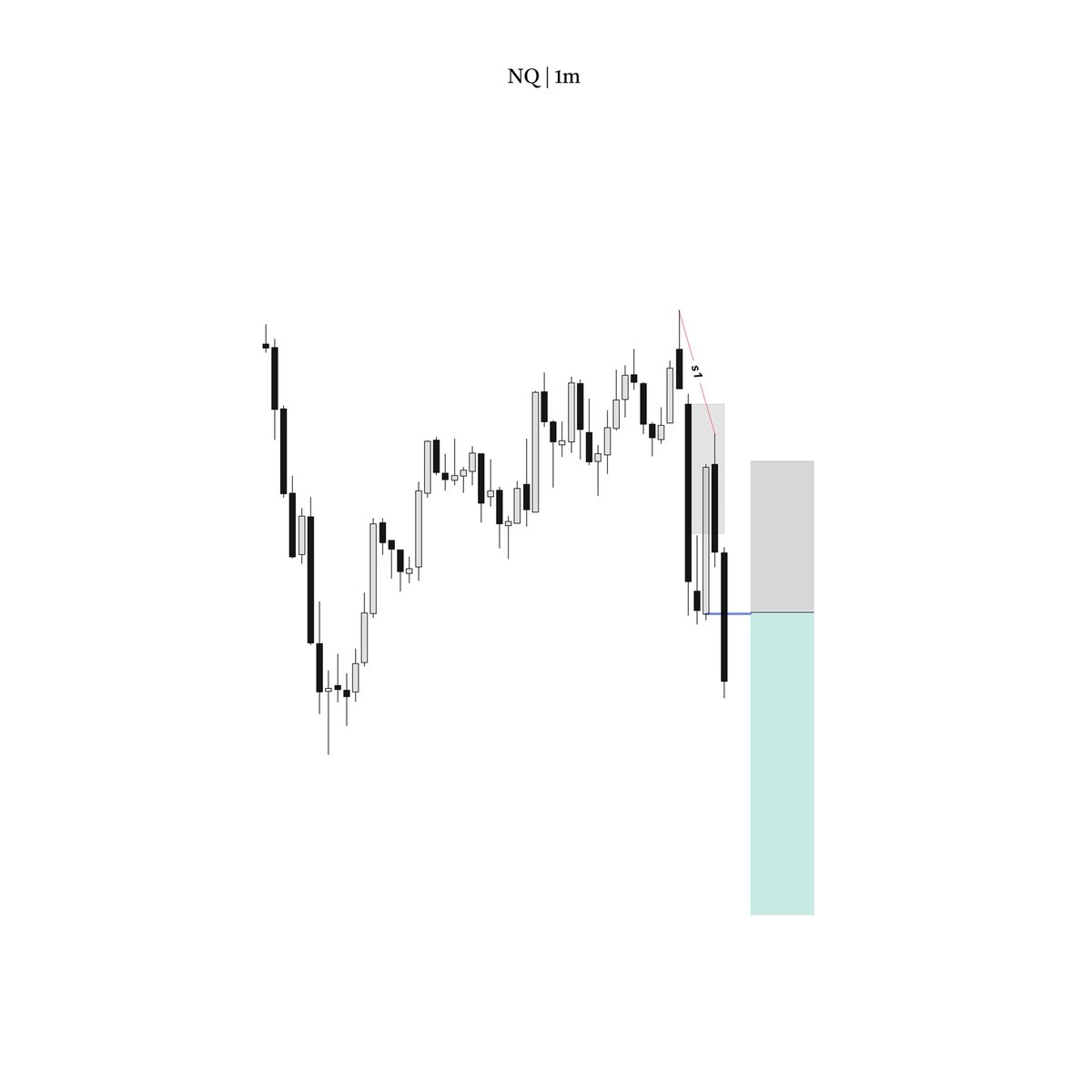 Ehsan_Trades tweet media