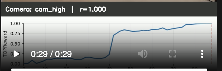 Ville🤖 tweet media