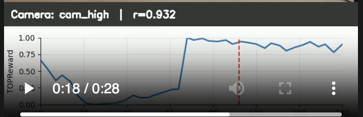 Ville🤖 tweet media
