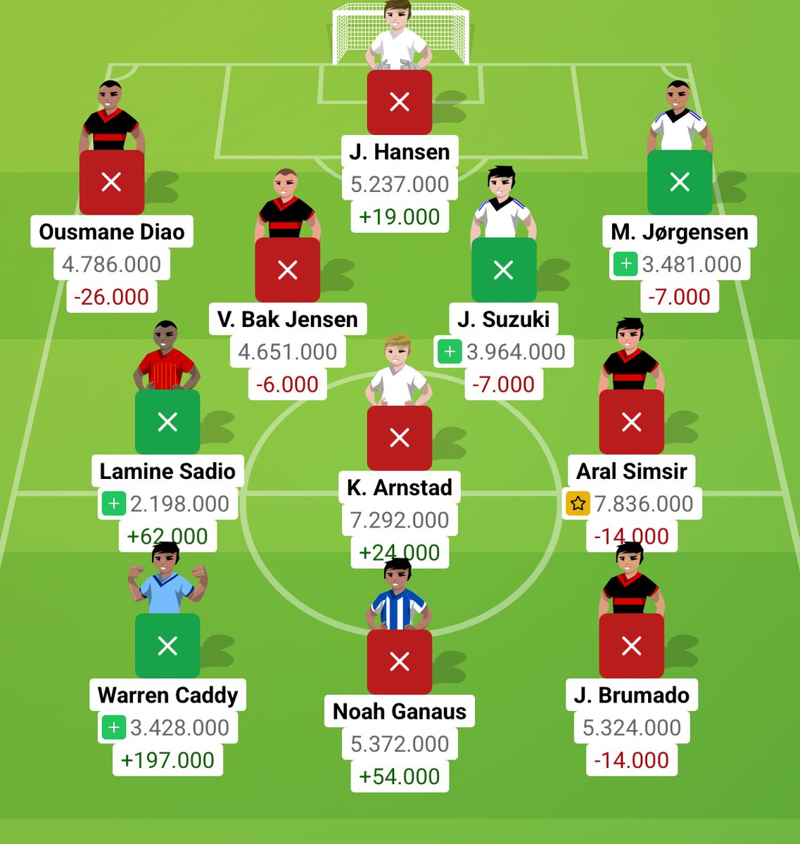 Niklas Rahbek tweet media