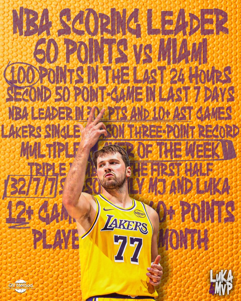 QV Method tweet media