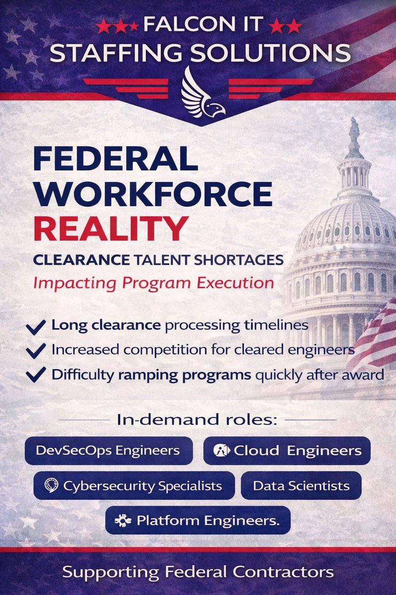 Falcon IT & Staffing Solutions tweet media