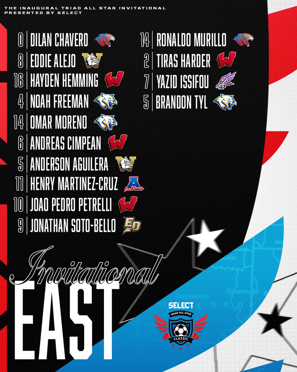 TriadAllStarSoccer tweet media