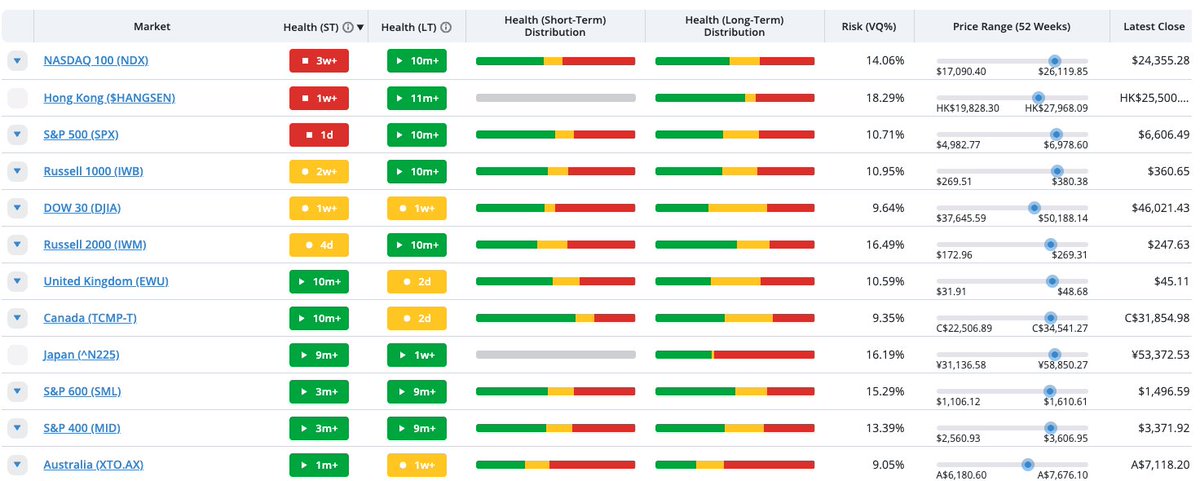 Keith Kaplan tweet media
