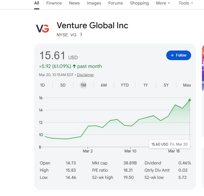 Anas Alhajji tweet media