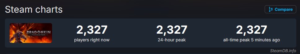 Dragonkin: The Banished tweet media