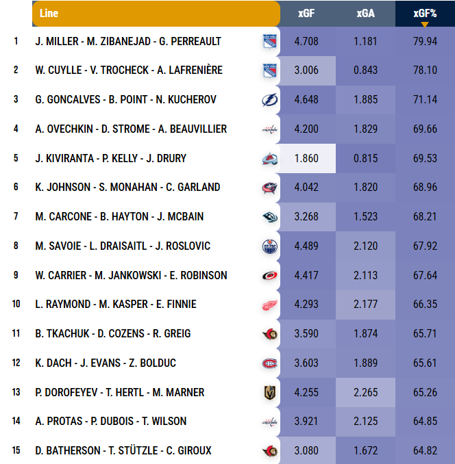 Benchrates tweet media