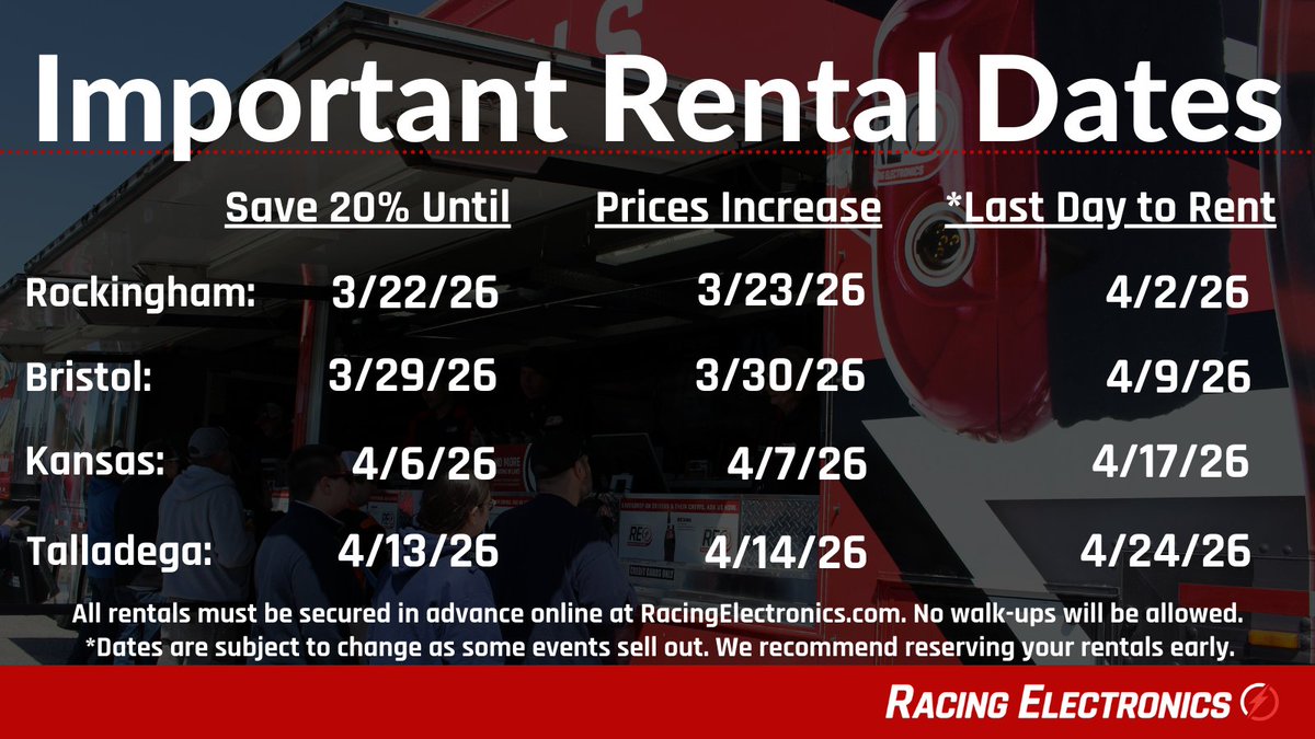Racing Electronics tweet media
