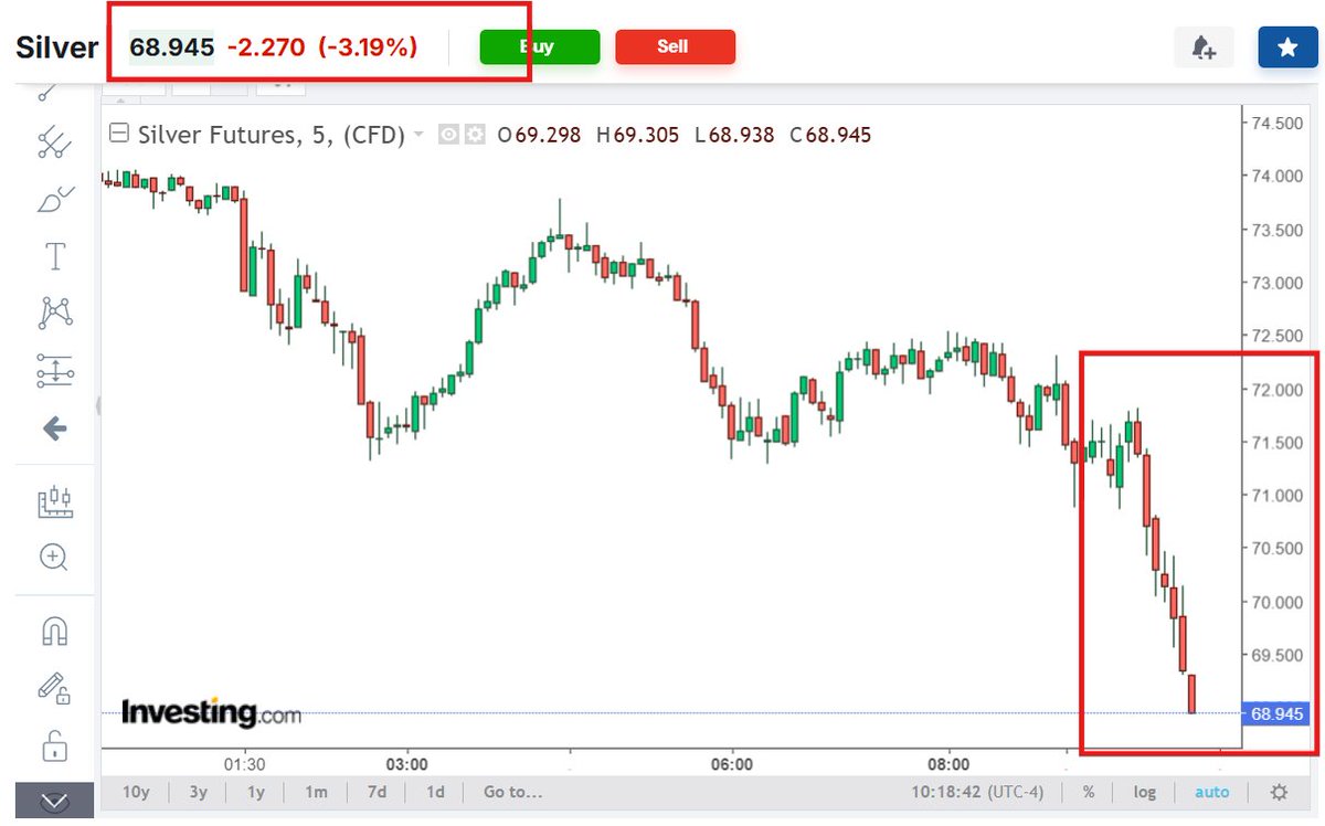 SilverTrade tweet media