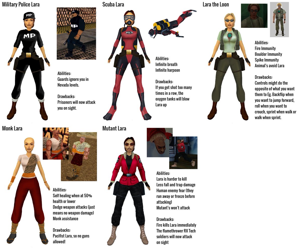 Infinity Tomb Raider tweet media