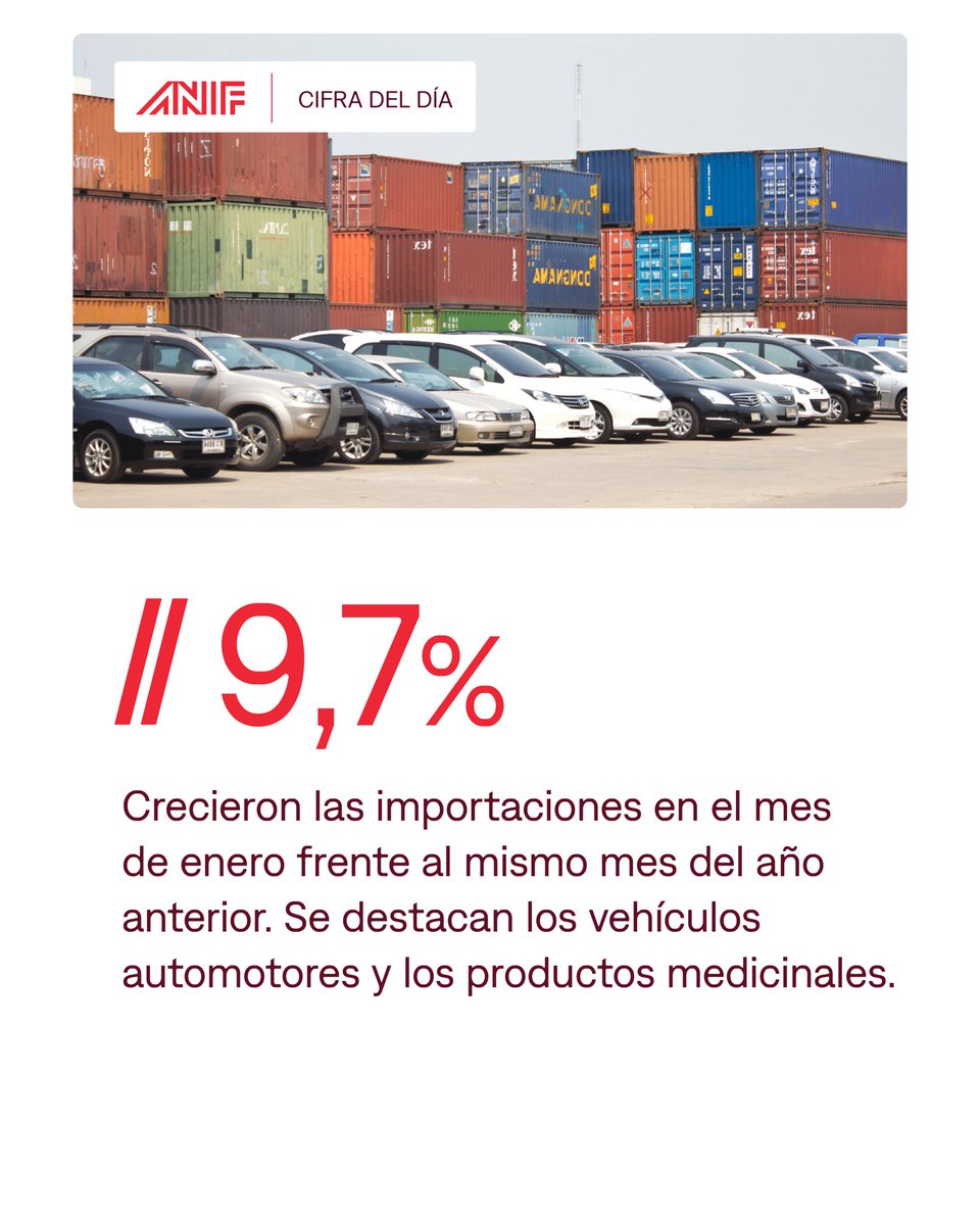 ANIF | Centro de Pensamiento Económico tweet media