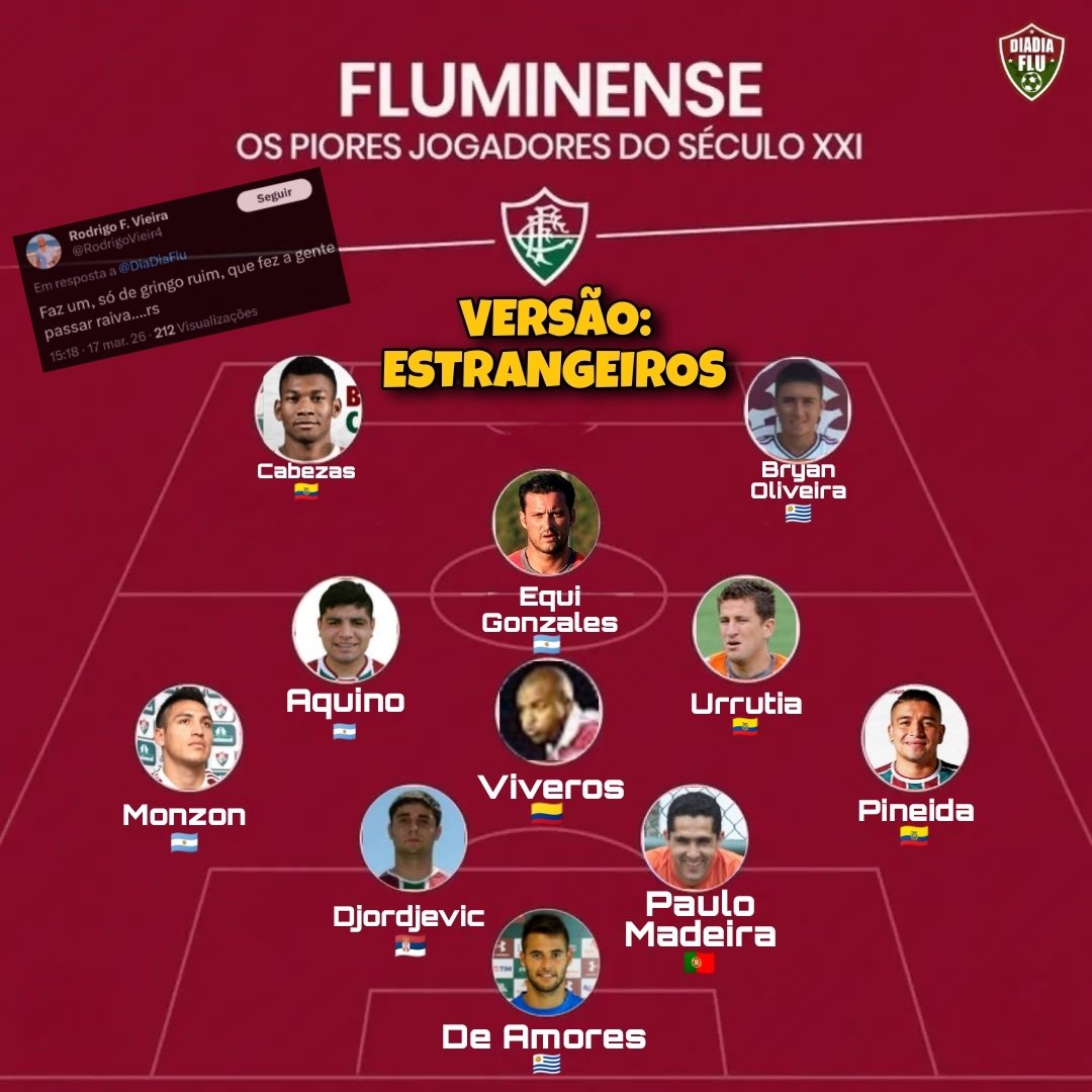 Kadu DDF 🇭🇺 tweet media