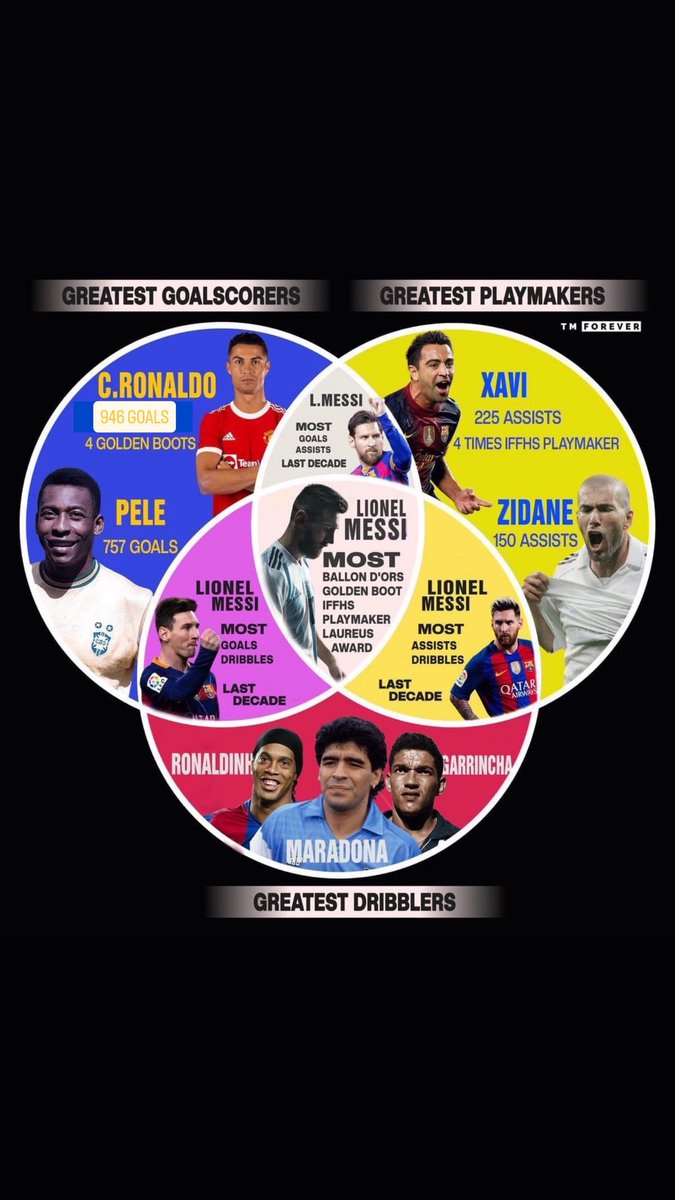 ⚽️𝐛𝐚𝐥𝐥 𝐤𝐧𝐨𝐰𝐥𝐞𝐝𝐠𝐞⚽️™︎ tweet media