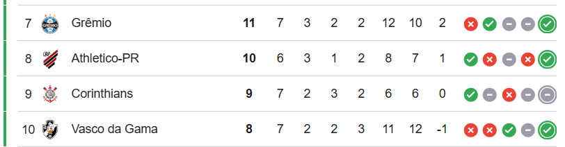 Mídia Vascaína tweet media