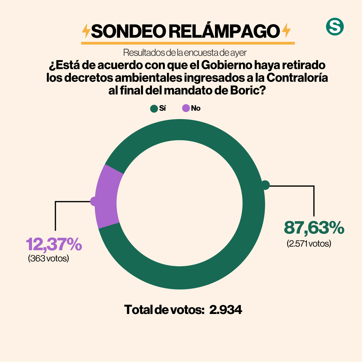 laSegunda tweet media