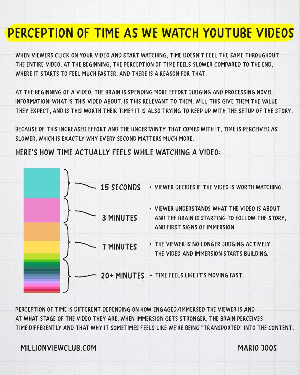 Mario Joos tweet media