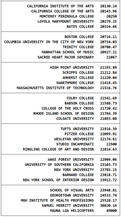 Preston Cooper tweet media