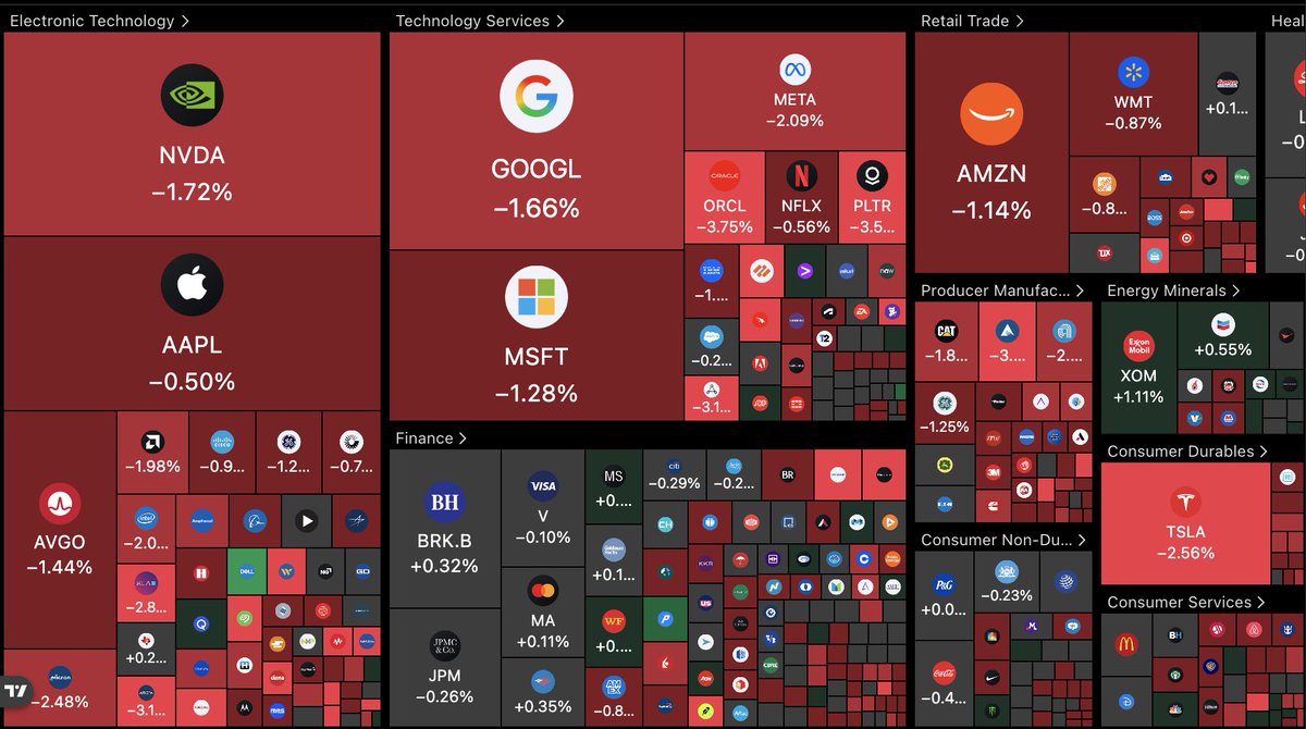 Cheddar Flow tweet media