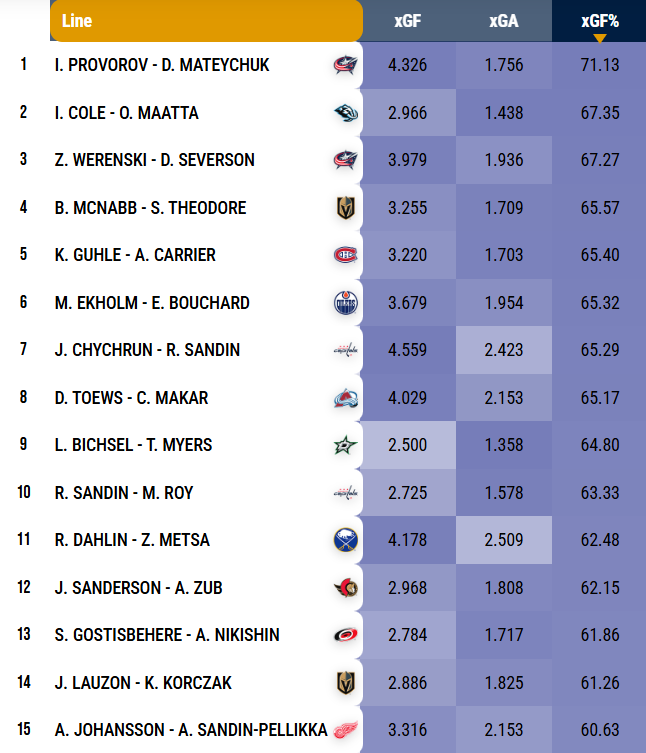 Benchrates tweet media