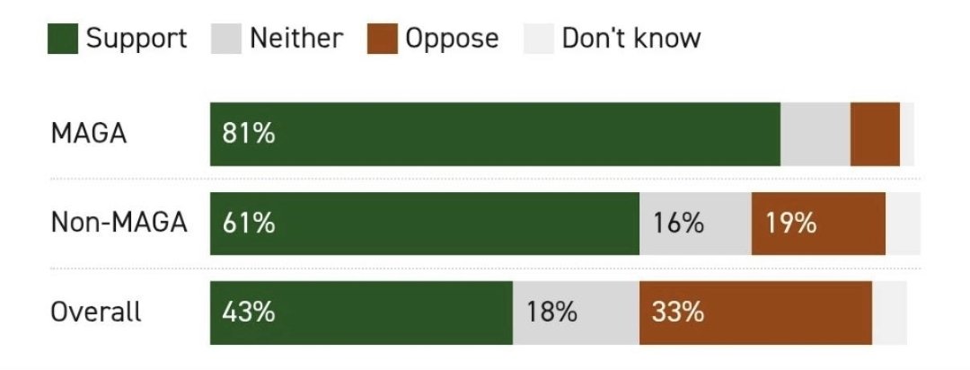 חנן עמיאור Hanan Amiur 🇮🇱 tweet media