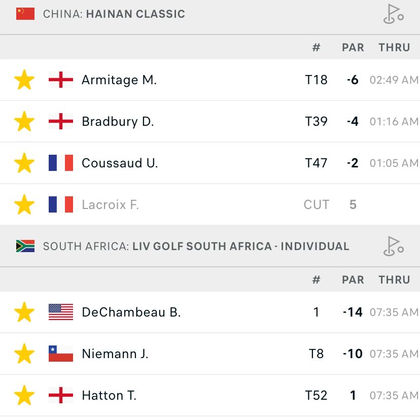 Ginger Joe Racing & Golf tweet media