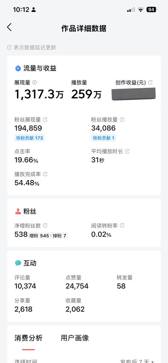 蔡子博士Chris tweet media
