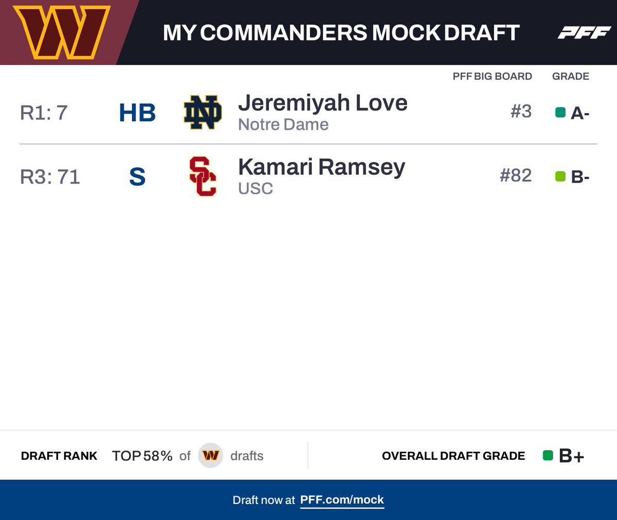 Rio Robinson tweet media