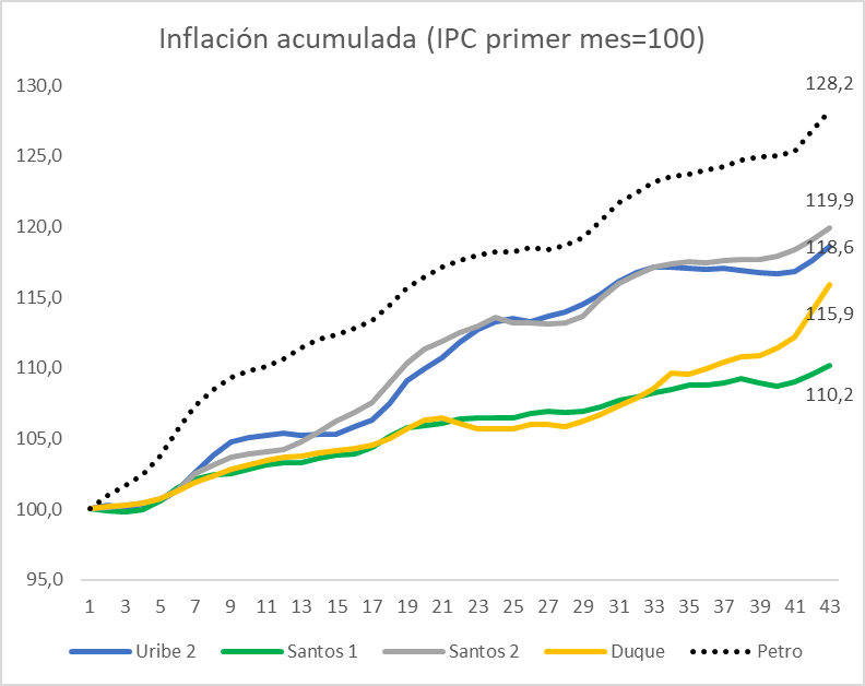 Mario Fernando Cruz tweet media