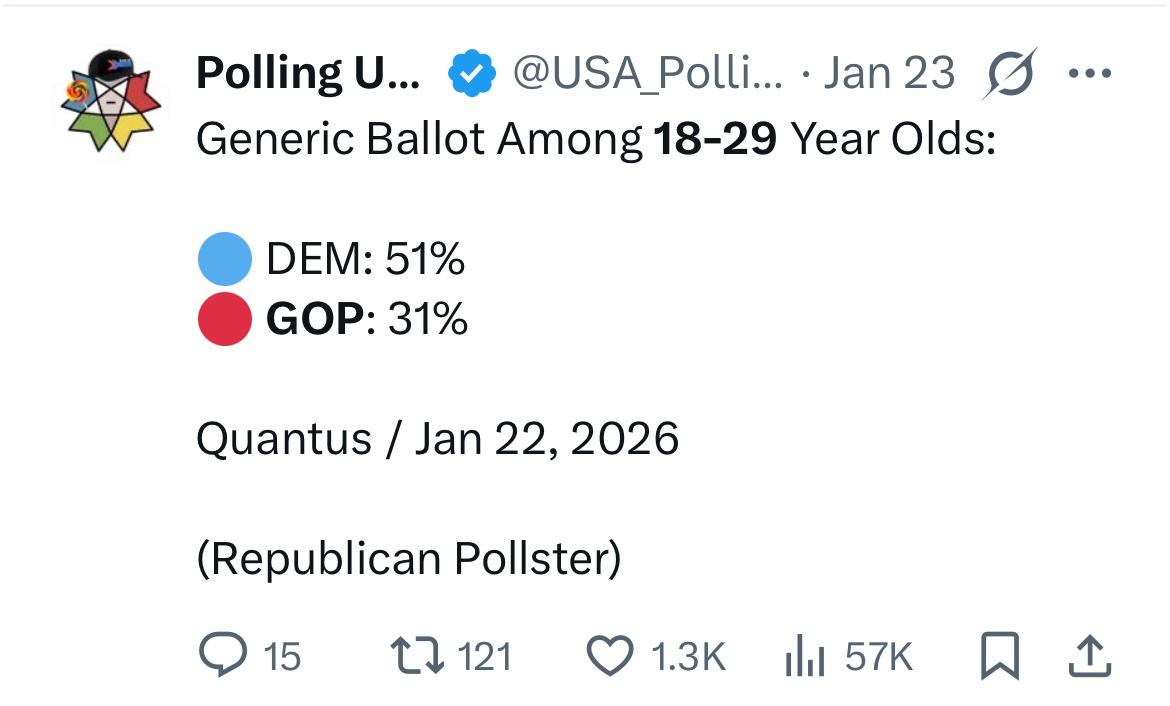 Cole Sandick🌹🇵🇸🇺🇦🇸🇩 tweet media